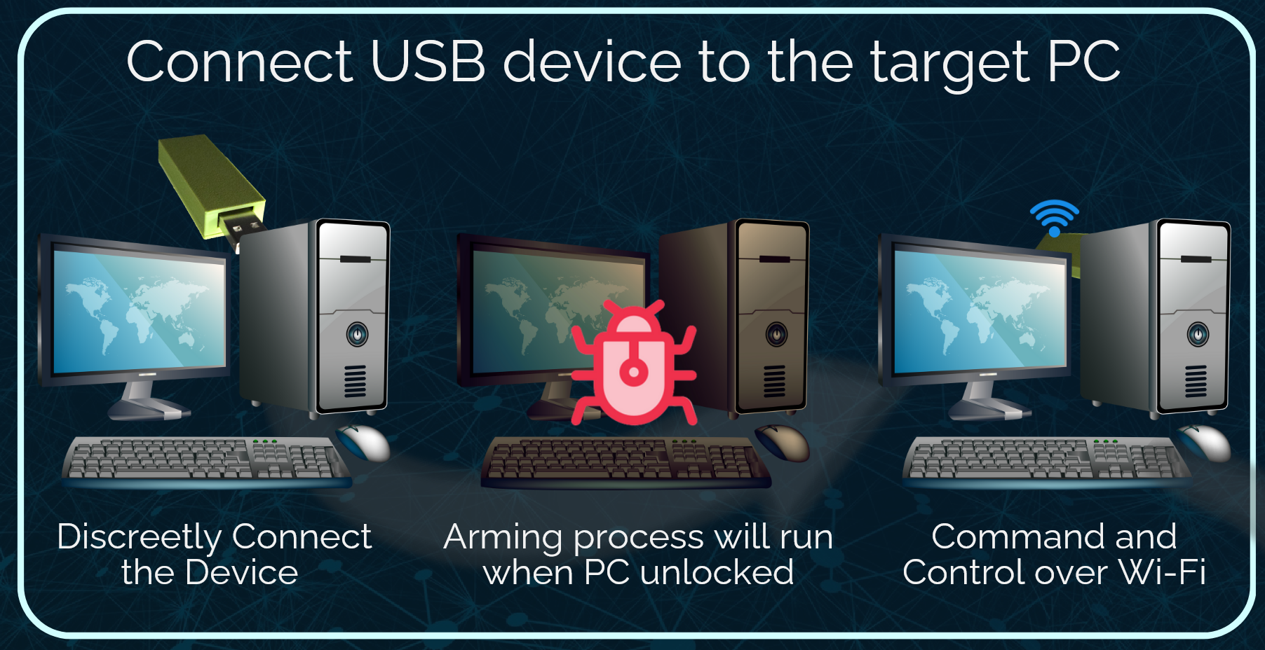 Hidden command window executing
